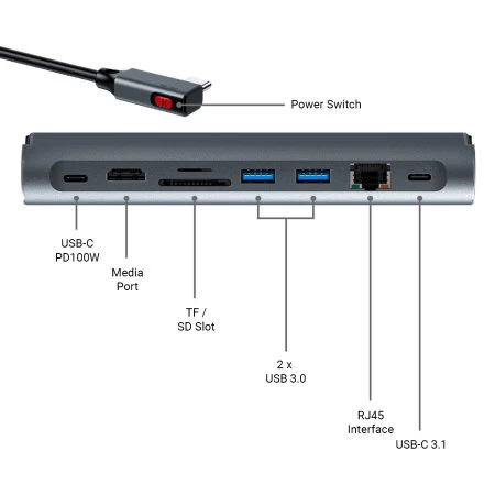 Acefast Grey Multifunctional Laptop Stand With Removable 8 In 1 USB-C Hub - Image 2