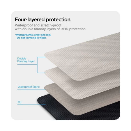 Spigen Black RFID Signal Blocking Pouch - Image 6